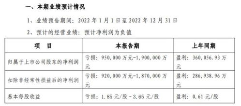 金科股份危机再现 广东弘敏所持4.8亿股遭司法拍卖，红星系股权摊薄至13.42%，多重经营困境待解